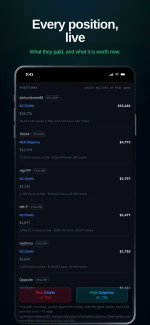 PredictionIQ screenshot 4