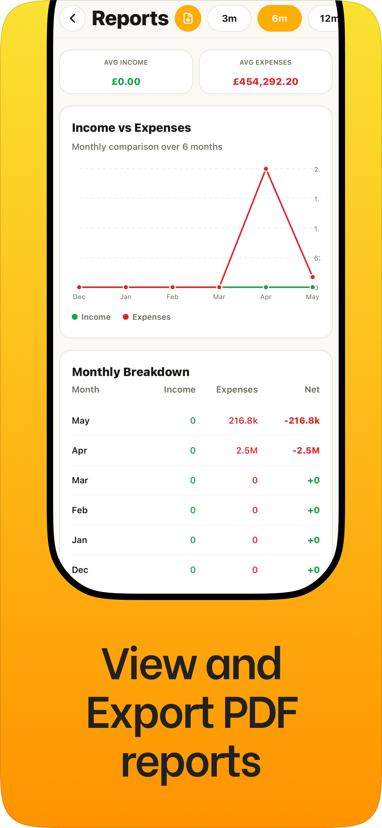 Buxx: Offline Money Tracker