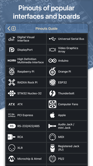 Electronics Engineer Helper Screenshot