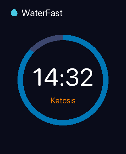 WaterFast: IF Fasting Timer screenshot 6