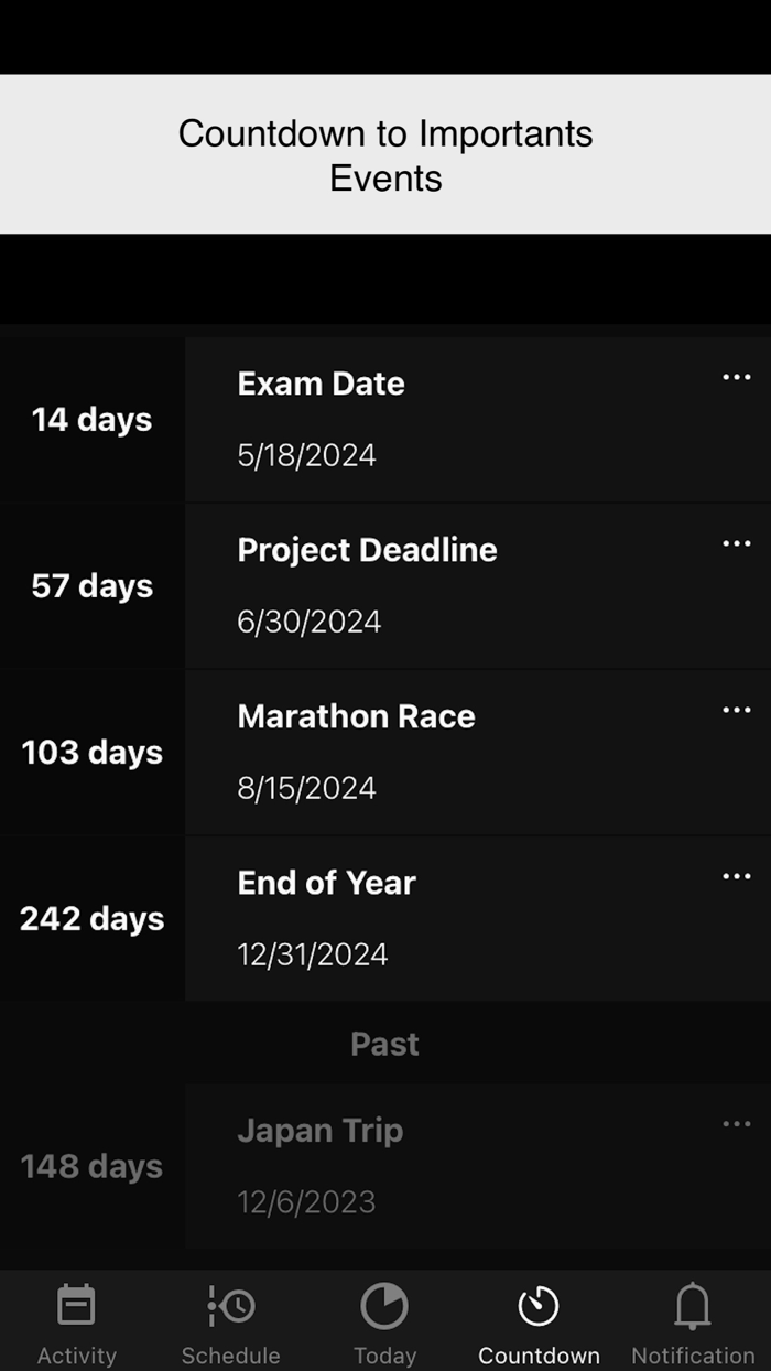 TimeWise AI Planner and Tracker
