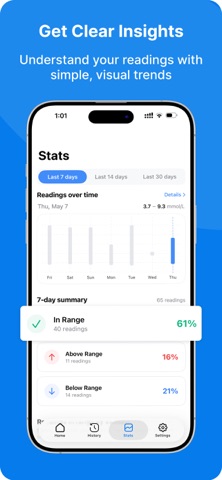 BioMon: Glucose & BP Tracker screenshot