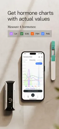 Inito Fertility & Ovulation : capture d’écran 2 sur 7