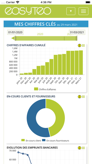 Screenshot #2 pour Easyteo
