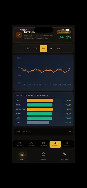 VIRTUS. screenshot 4