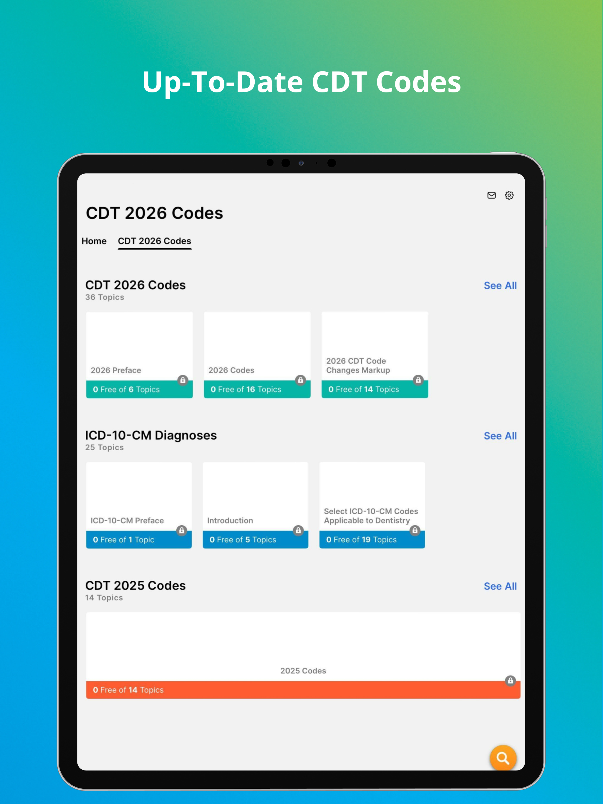 ADA CDT Coding