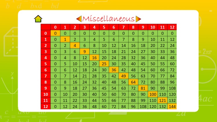 Lucid Academy - Math screenshot-6