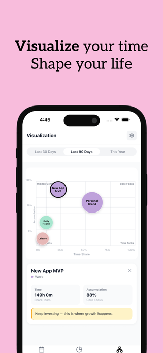 Action Journal Screenshot 1 of 7