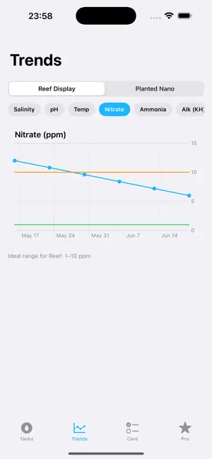 ReefLog: Reef & Tank Care screenshot 2