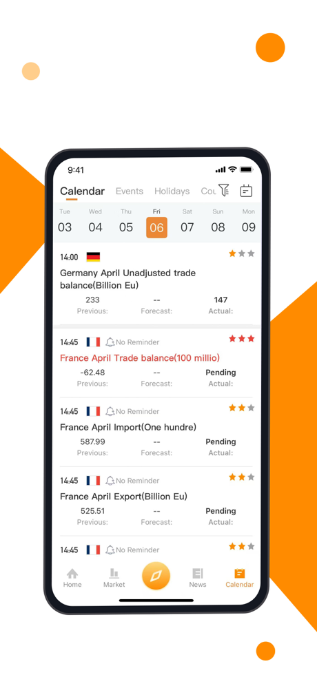 Gold Price - Data Analysis screenshot 4