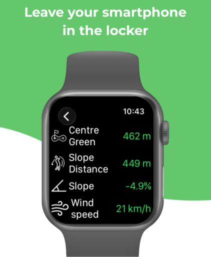 GolfWatch