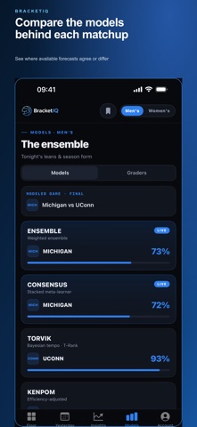 BracketIQ: College Basketball Screenshot 5 of 8