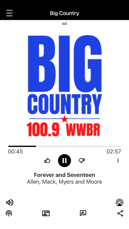 Big Country 100.9 Big Rapids