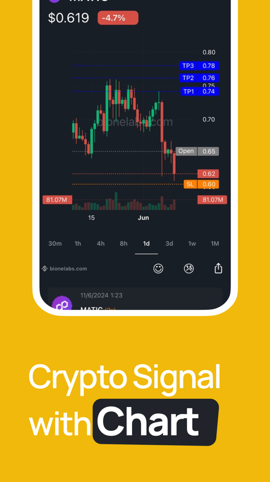 #5. Bione: AI Bitcoin Signal (iOS) 由: Phuoc Thanh Cao