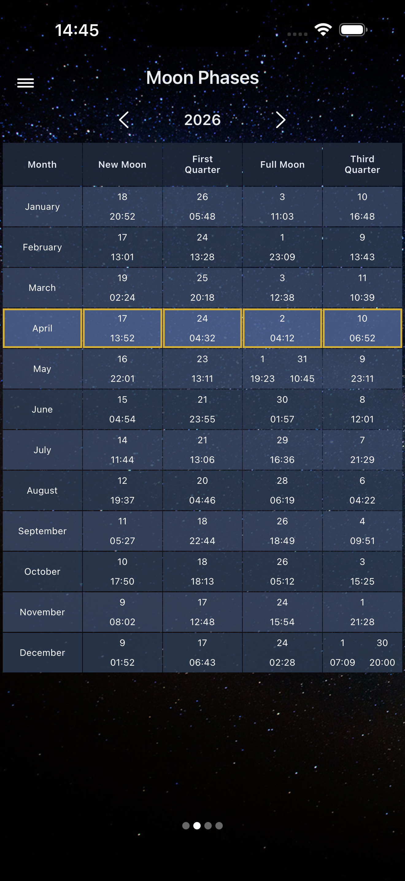 Moon Calendar — Lunar Phases screenshot 5