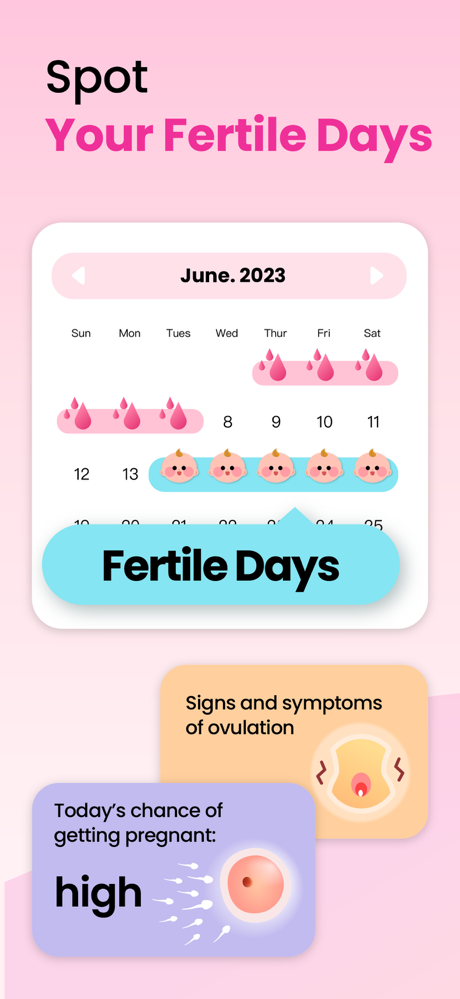 Femometer Fertility Tracker screenshot 4