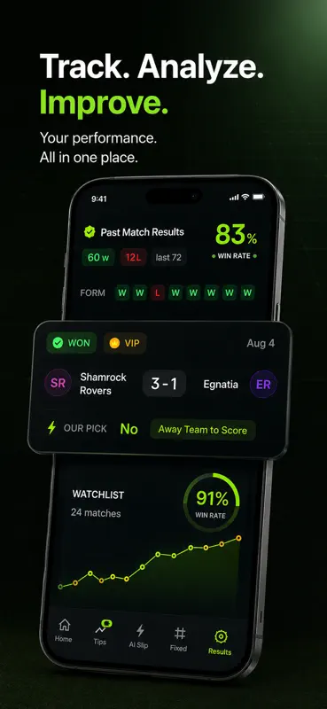 Soccer Predict & Football ODDS screenshot 2 of 7