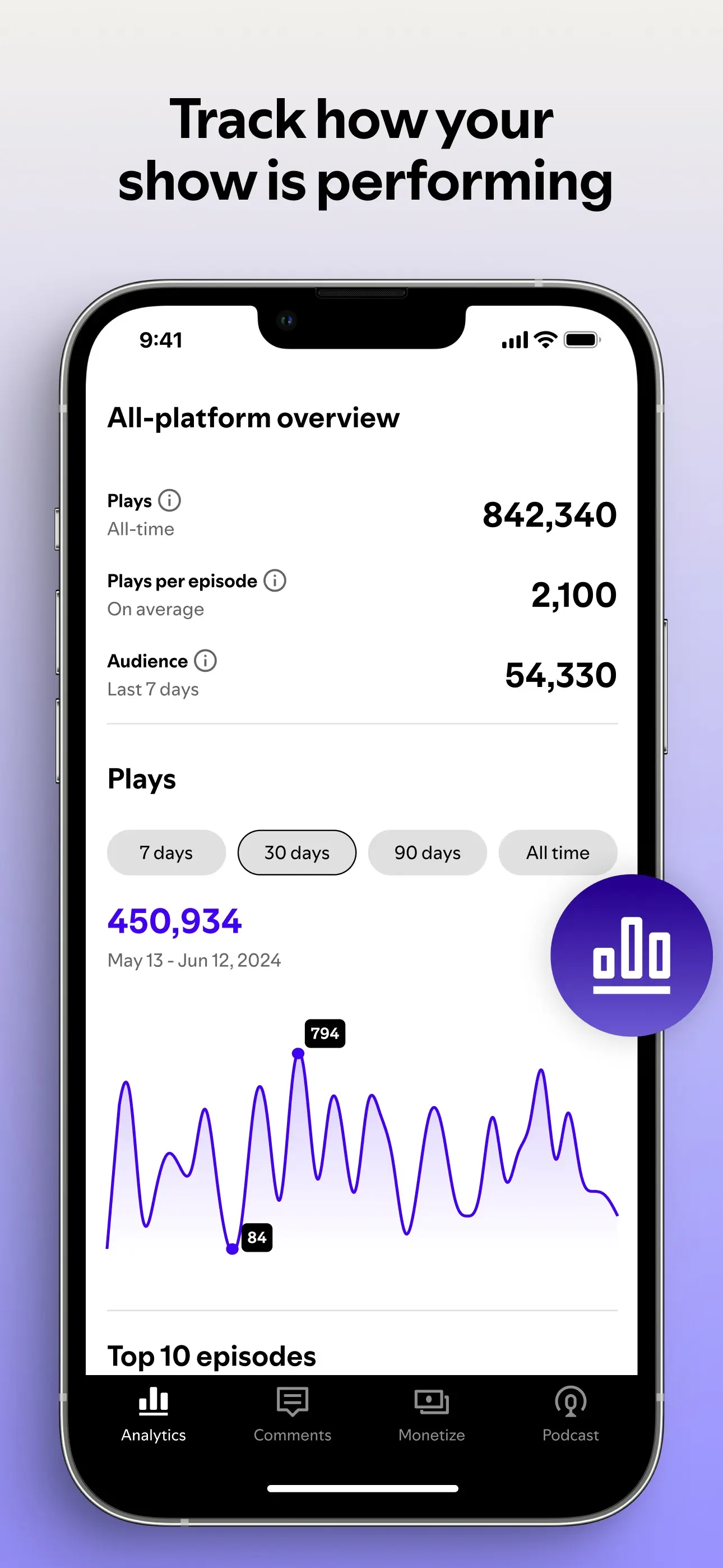 Spotify for Creators screenshot 5