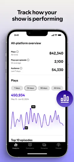 Spotify For Creators iPhone Ekran Görüntüsü 5