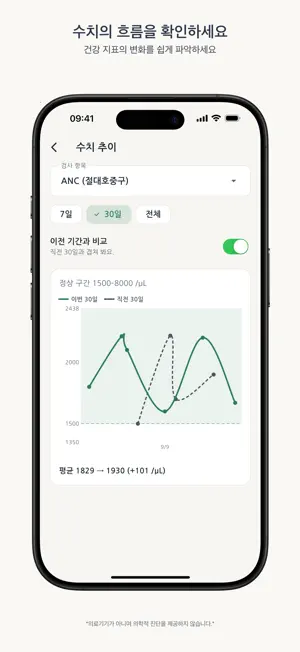 바램 - 건강 기록 screenshot 4