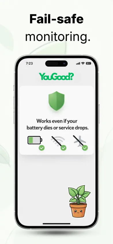 Are You Good screenshot 4