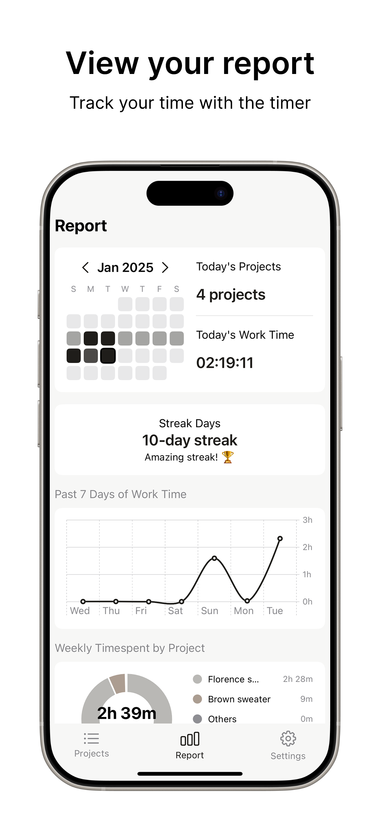 Knitflow — Knitting & Crochet