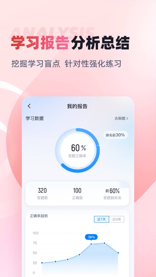 #4. 收银员考试聚题库 (iOS) Podle: 乐 李