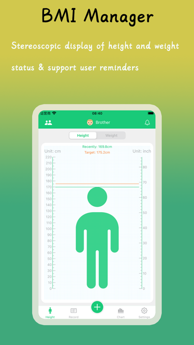 Screenshot #1 pour BMI Manager - Weight analysis