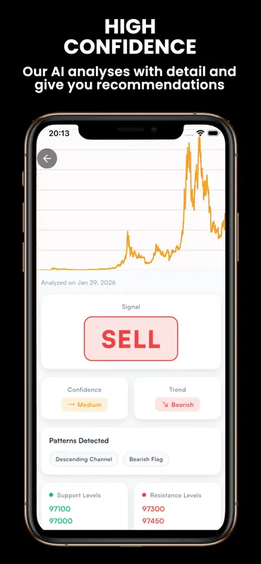 AI Chart analysis - Charts AI screenshot 5 of 6