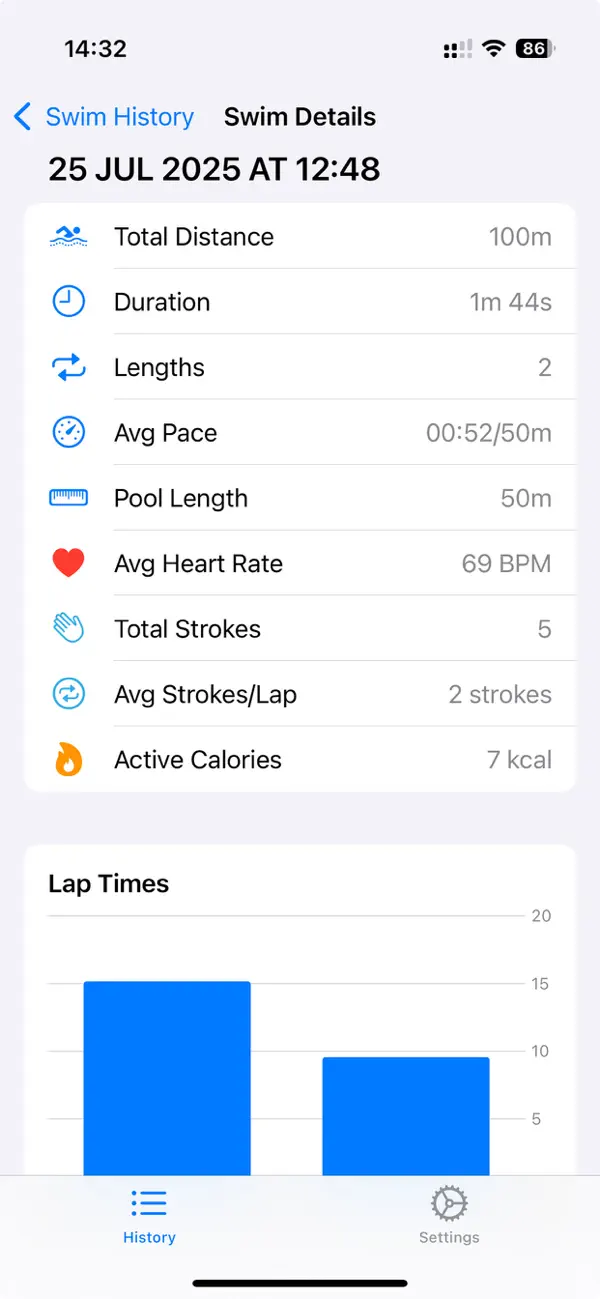 Screenshot #2 pour Swimming Lap Tracker