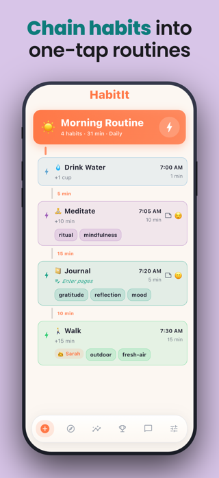 Start & Quit Tracker: Habit It Screenshot 6 of 10