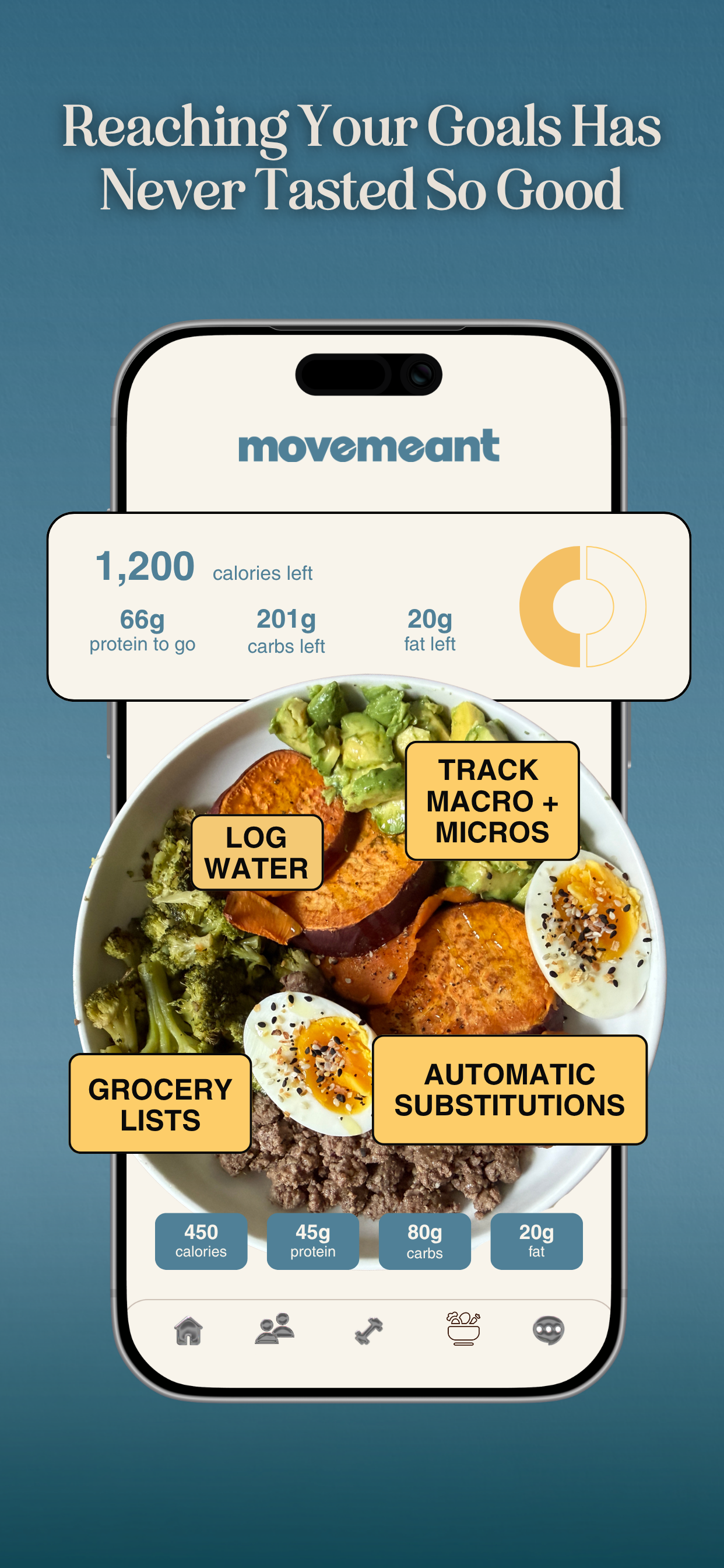 Movemeant: Personal Coaching screenshot 4
