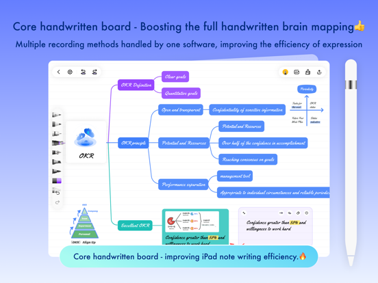 TouchMind-handwritten mind map iPad screenshot 5 - Productivity app
