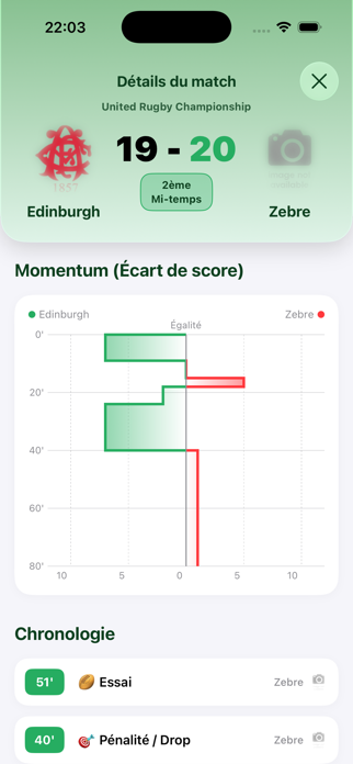 Rugby Tracker Screenshot 4 of 10