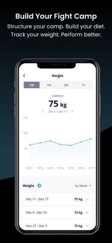 The Combat Hub iPhone screenshot