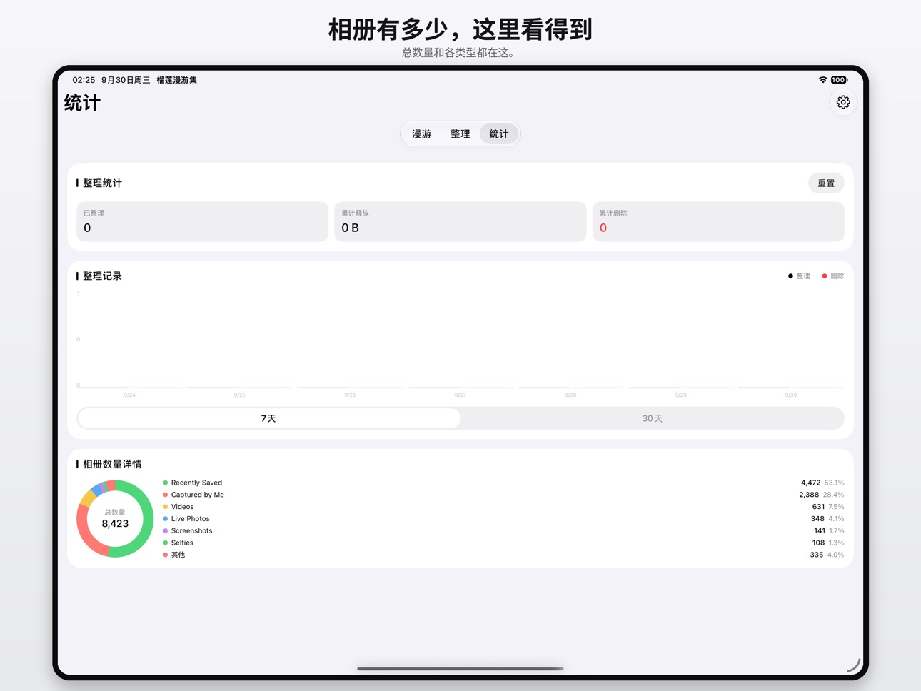 Screenshot 8 of 榴莲漫游集