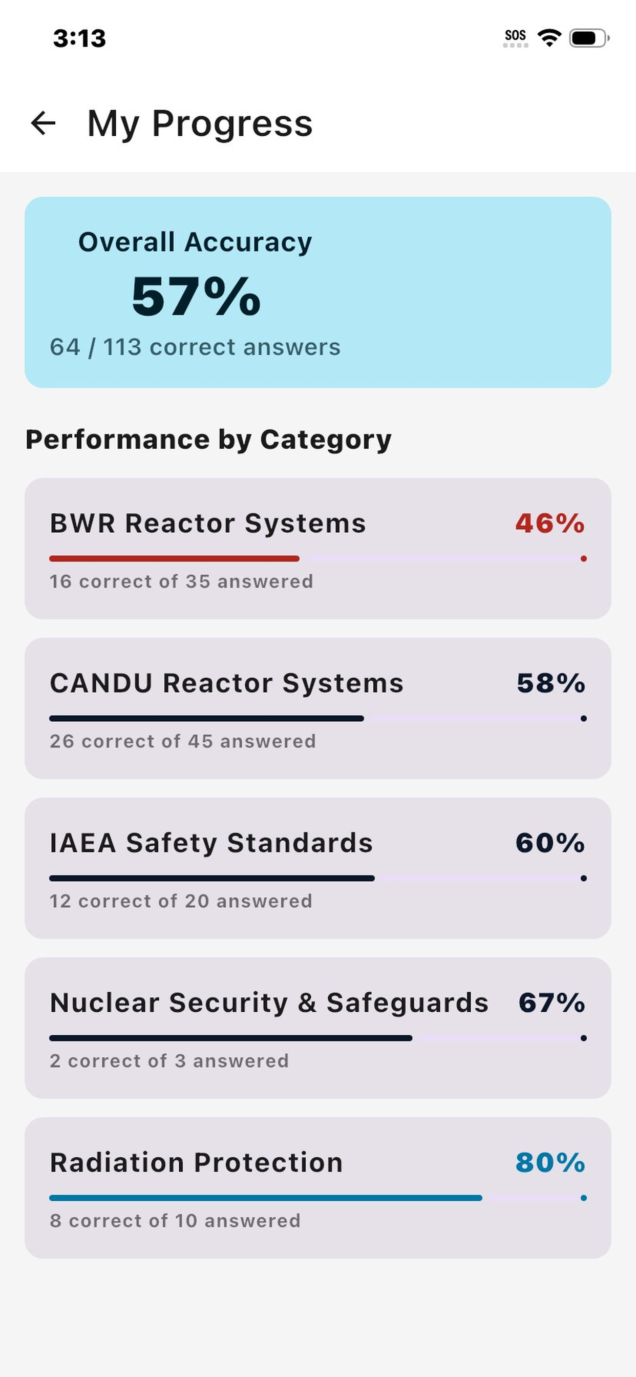 Nuclear Quiz