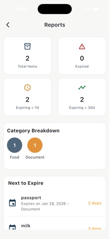 Expiry Tracker: Never Forget screenshot