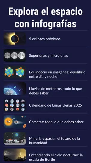 Captura de pantalla de Star Walk 2 Pro：Mapa Del Cielo en iPhone 10