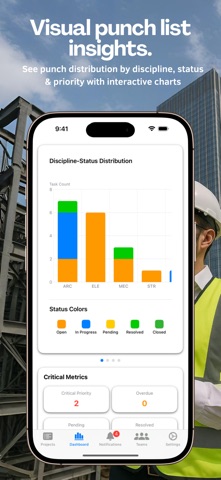 Punchly - Punch List App screenshot