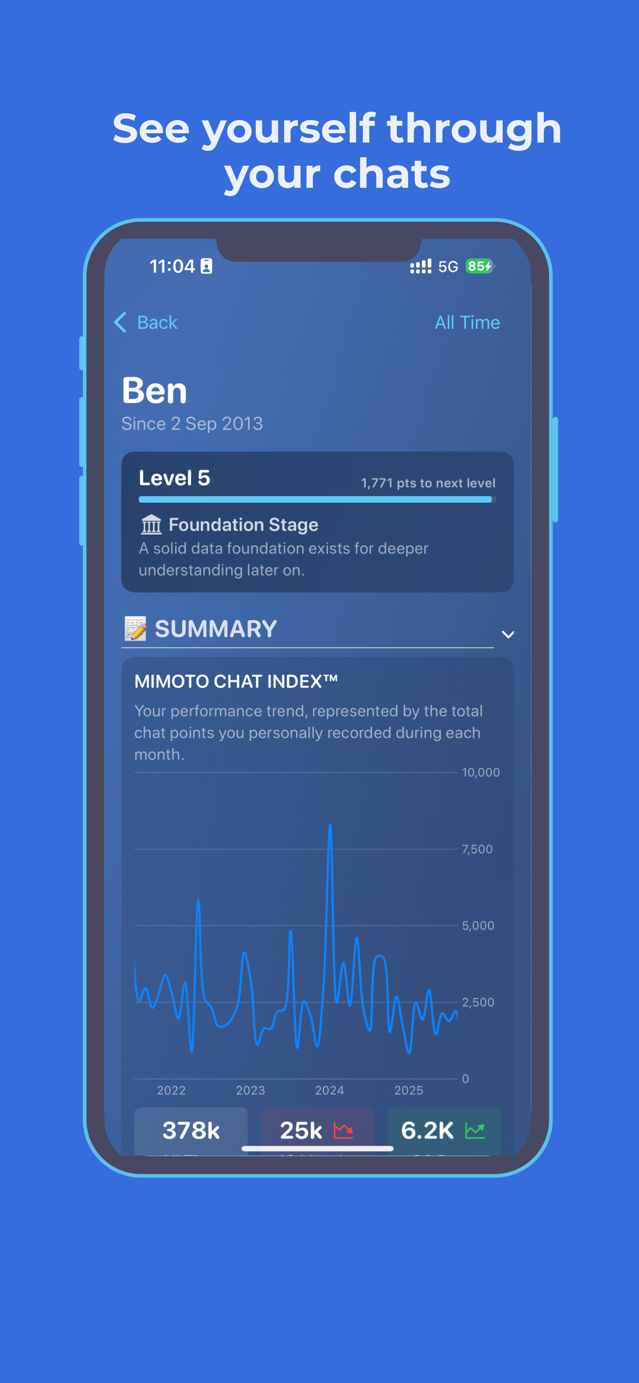 Mimoto - Chat Analyzer screenshot 10