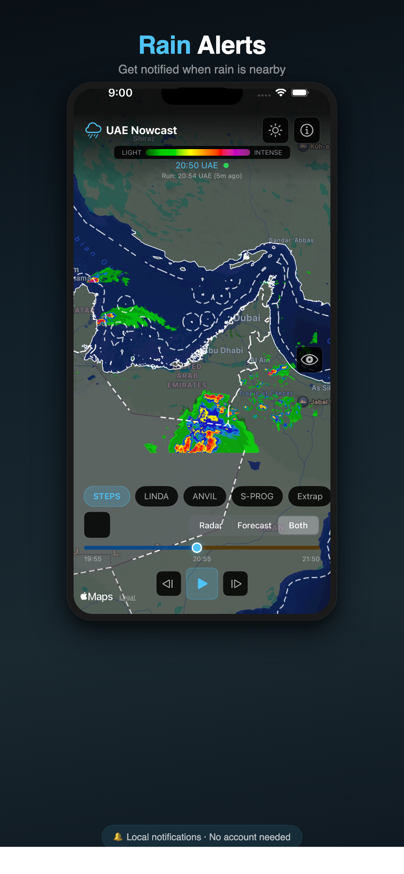 UAE Nowcast