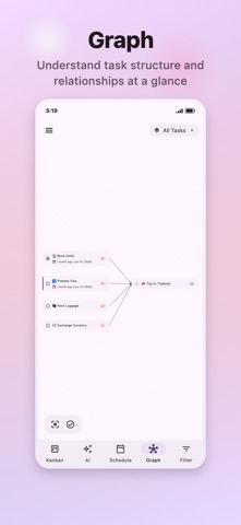 Smartodo: Task Dependencies Screenshot 4 of 5