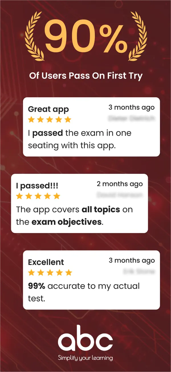 Screenshot #1 pour CompTIA Cysa+ Practice Test