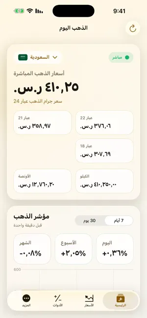 سعر الذهب اليوم - حاسبة الذهب screenshot 1