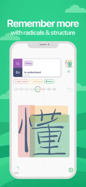HanziDragon: Chinese Writing screenshot 2