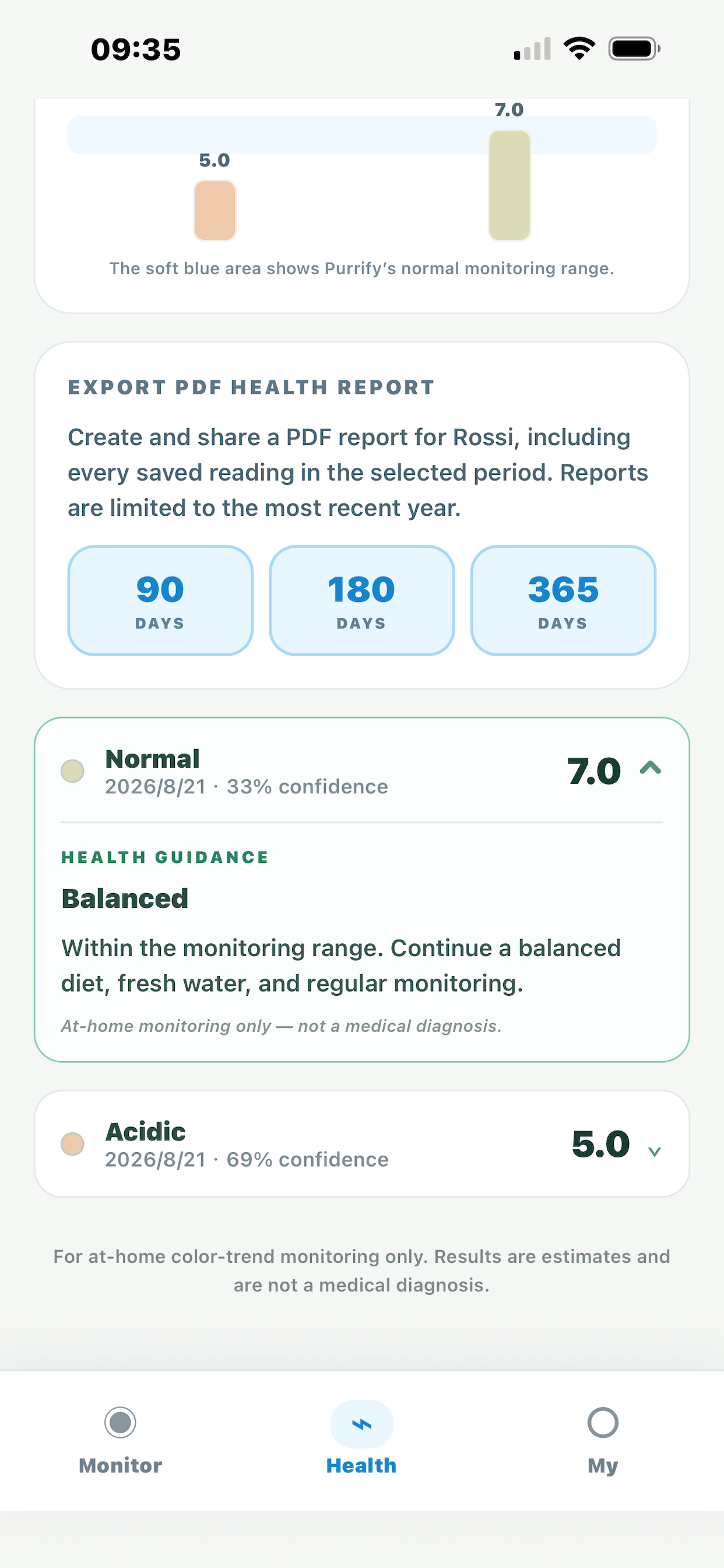 purrify Smart pH Insight screenshot 4