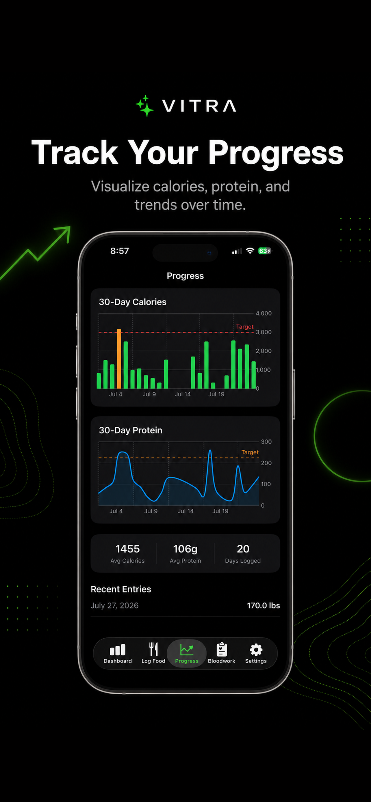 Vitra - Calorie Tracker screenshot 7