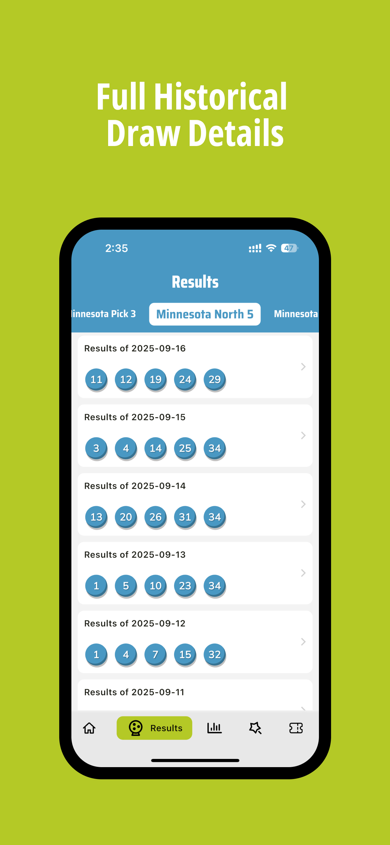 MN Lottery - Results, Trends
