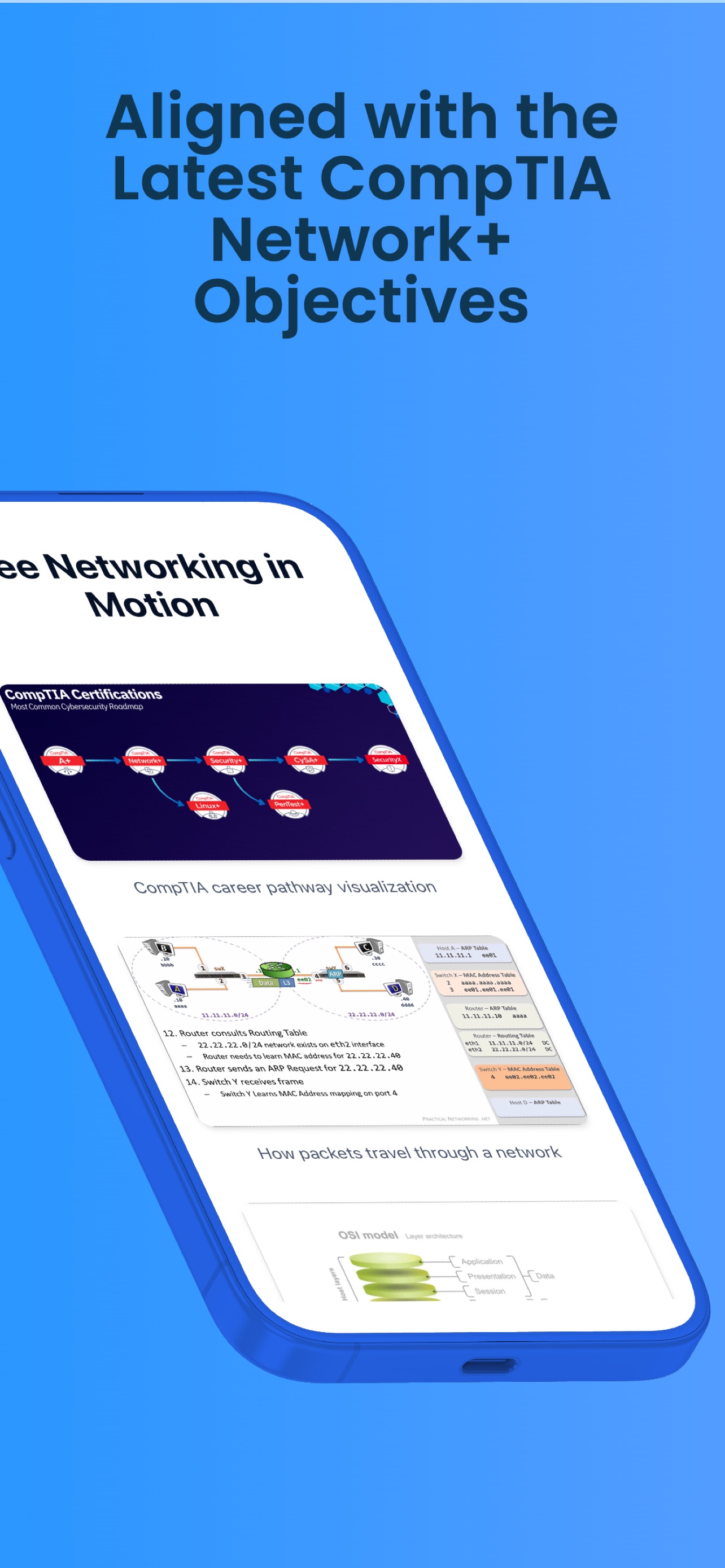 Screenshot 2 of CompTIA Network+ Mastery